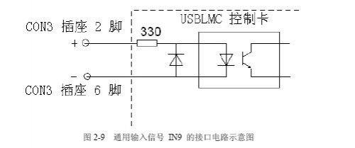 激光打標(biāo)卡的腳踏開(kāi)關(guān)如何接？  第2張