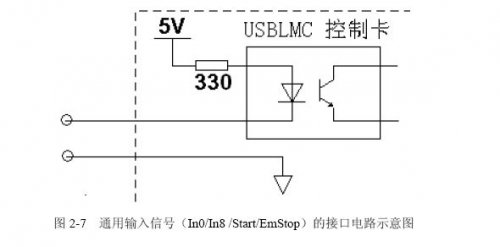 激光打標(biāo)卡的腳踏開(kāi)關(guān)如何接？  第1張